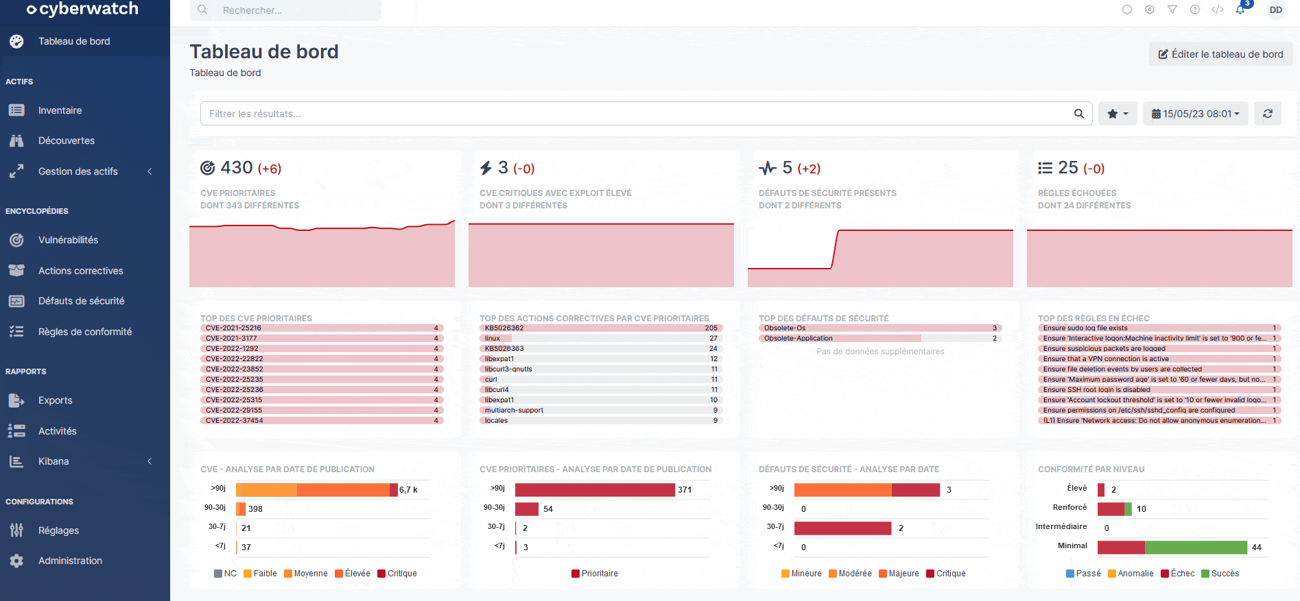 Comment générer des clés d'API Cyberwatch pour Harbor
