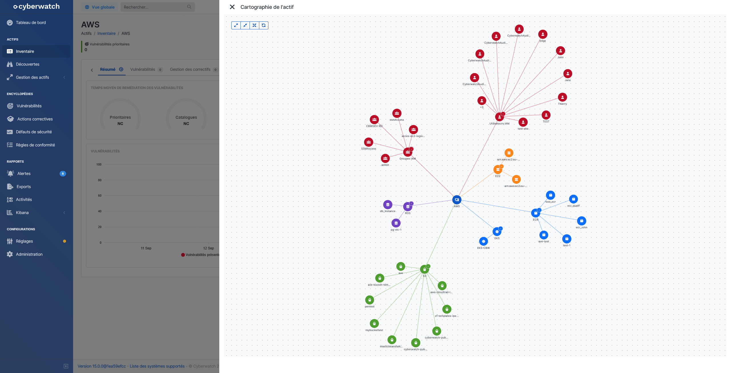 Interface Cyberwatch 15.0 mettant en avant la nouvelle visualisation d'un actif et de ses relations.